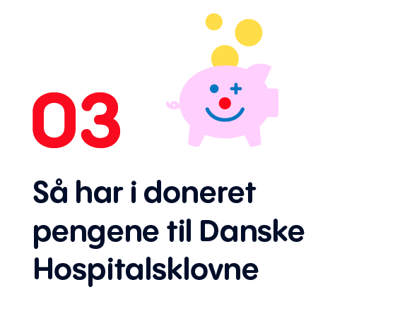 Et billede af en sparegris, hvori der hældes mønter. Hertil er teksten "I donerer pengene til Danske Hospitalsklovne". Det er tredje led i en forklaring af, hvordan man som virksomhed kan donere sin flaskepant til os.